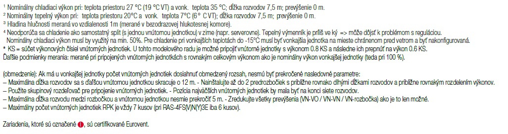 SetFree FSVN3E vysvetlenie k tabuľke