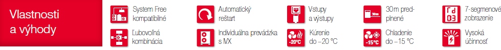 Vlastnosti a výhody Utopia IVX Premium