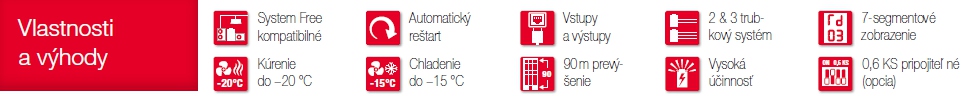 SetFree FSXNHE vlastnosti a výhody